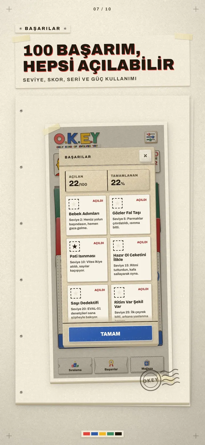 O.K.E.Y: OnlyKindOfEvolvedYet 7/10